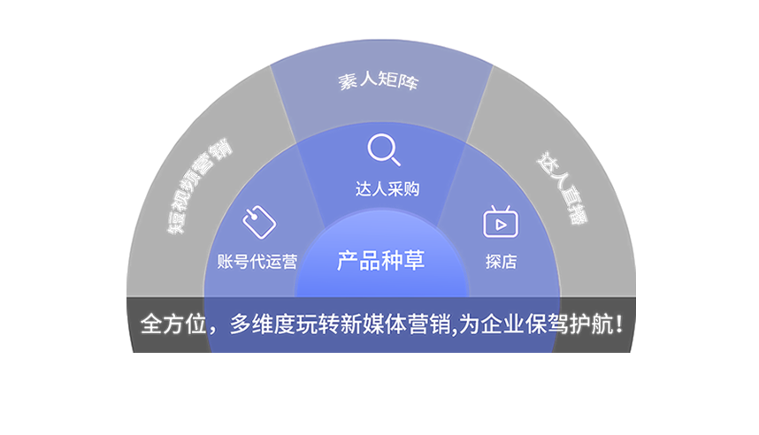 益阳云无限公司